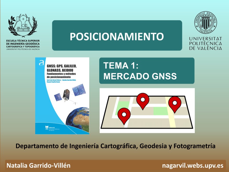 Mercado GNSS - GPS